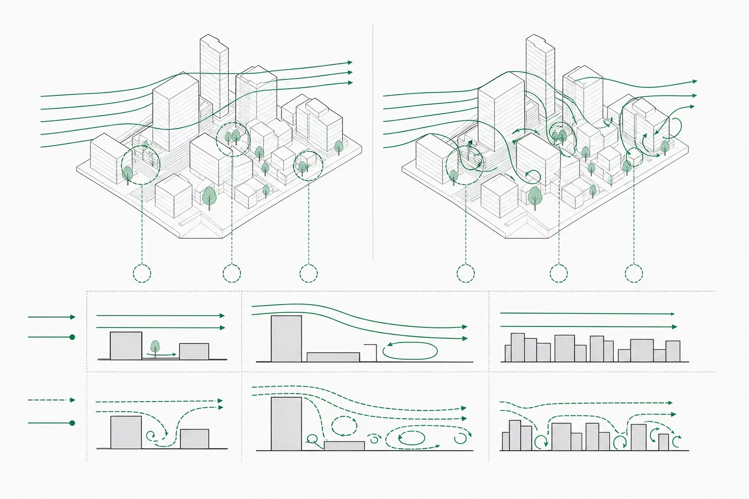 What the tool sees, what it approximates, and what it has never been shown